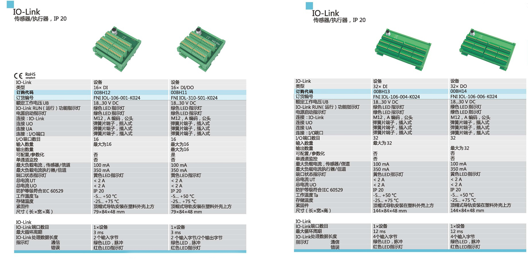 IO-Link 傳感器、執(zhí)行器參數(shù)1.jpg